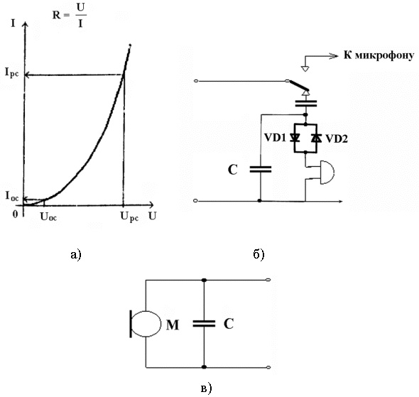 ris1.jpg (40340 bytes)